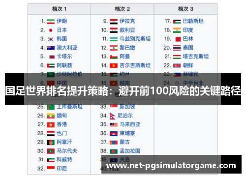 国足世界排名提升策略：避开前100风险的关键路径