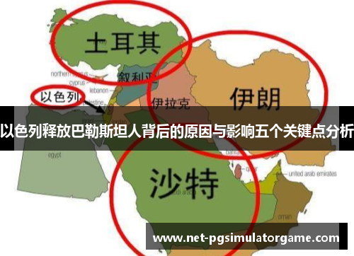 以色列释放巴勒斯坦人背后的原因与影响五个关键点分析