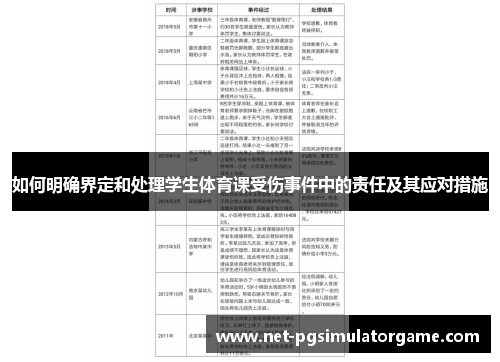 如何明确界定和处理学生体育课受伤事件中的责任及其应对措施