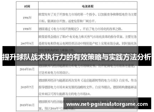 提升球队战术执行力的有效策略与实践方法分析