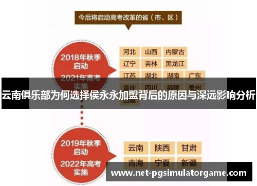 云南俱乐部为何选择侯永永加盟背后的原因与深远影响分析