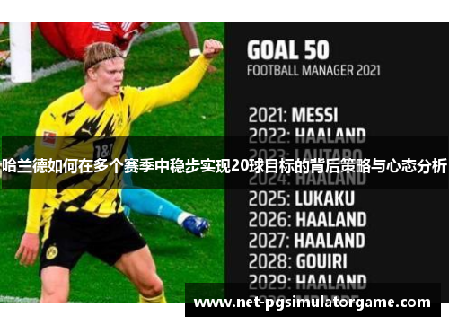 哈兰德如何在多个赛季中稳步实现20球目标的背后策略与心态分析 哈兰德如何在多个赛季中稳步实现20球目标的背后策略与心态分析