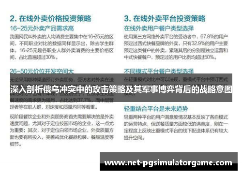 深入剖析俄乌冲突中的攻击策略及其军事博弈背后的战略意图