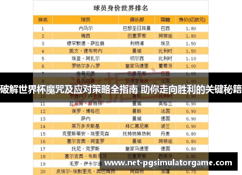 破解世界杯魔咒及应对策略全指南 助你走向胜利的关键秘籍