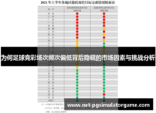 为何足球竞彩场次频次偏低背后隐藏的市场因素与挑战分析 为何足球竞彩场次频次偏低背后隐藏的市场因素与挑战分析