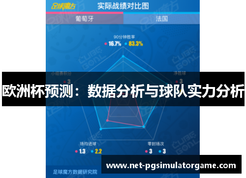 欧洲杯预测：数据分析与球队实力分析