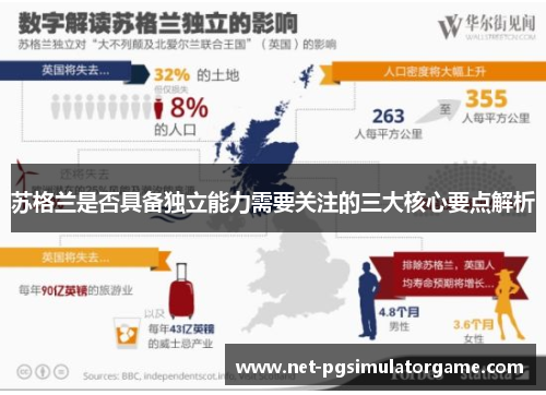 苏格兰是否具备独立能力需要关注的三大核心要点解析