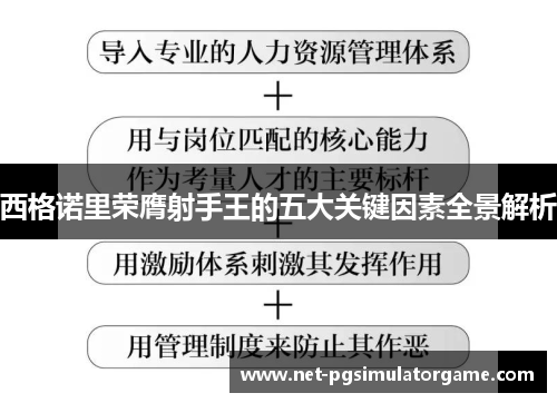 西格诺里荣膺射手王的五大关键因素全景解析 西格诺里荣膺射手王的五大关键因素全景解析