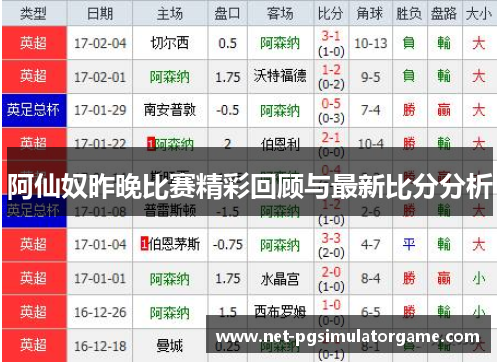 阿仙奴昨晚比赛精彩回顾与最新比分分析