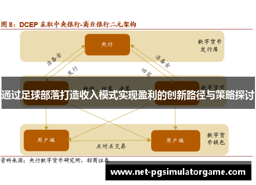 通过足球部落打造收入模式实现盈利的创新路径与策略探讨 通过足球部落打造收入模式实现盈利的创新路径与策略探讨